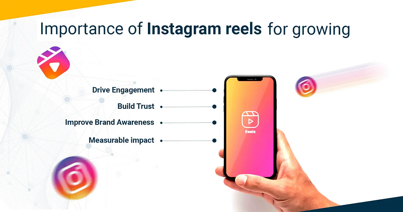 Importance of Reels for Instagram Growth