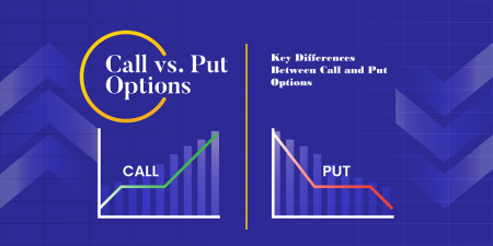 Trading Tick Call vs Put: Key Differences & Strategies
