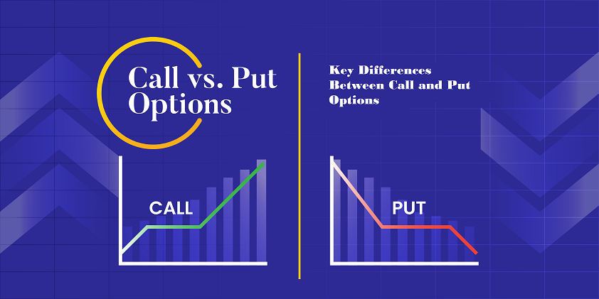 Key Differences Between Call and Put Options