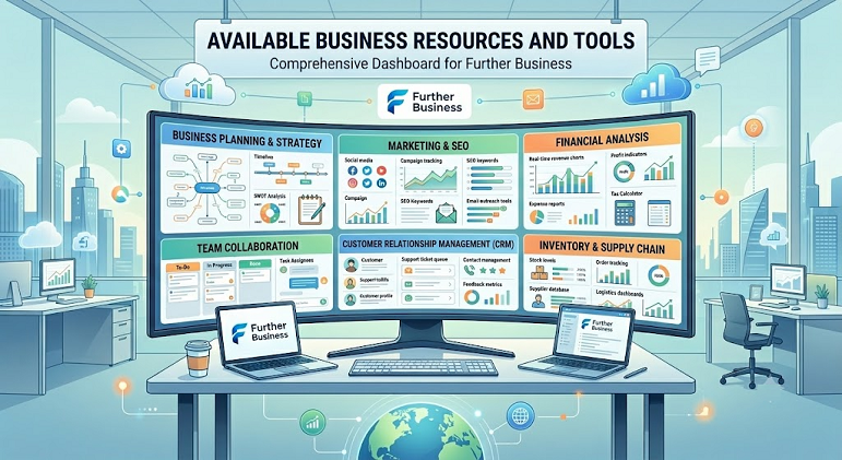 Business Resources and Tools Available