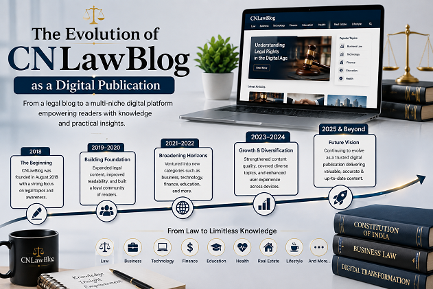 The Evolution of CNLawBlog as a Digital Publication